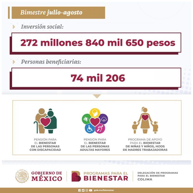 Gobierno de México dispersó 272.8 mdp en pago de Pensiones Bienestar: Viridiana Valencia