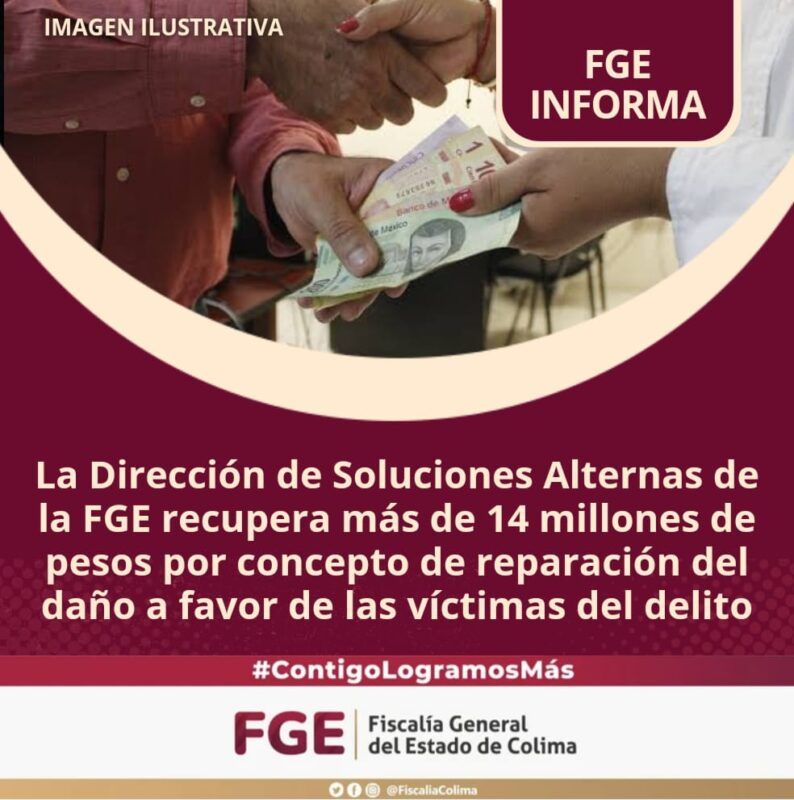 La Dirección de Soluciones Alternas de la FGE recupera más de 14 millones de pesos por concepto de reparación del daño a favor de las víctimas del delito