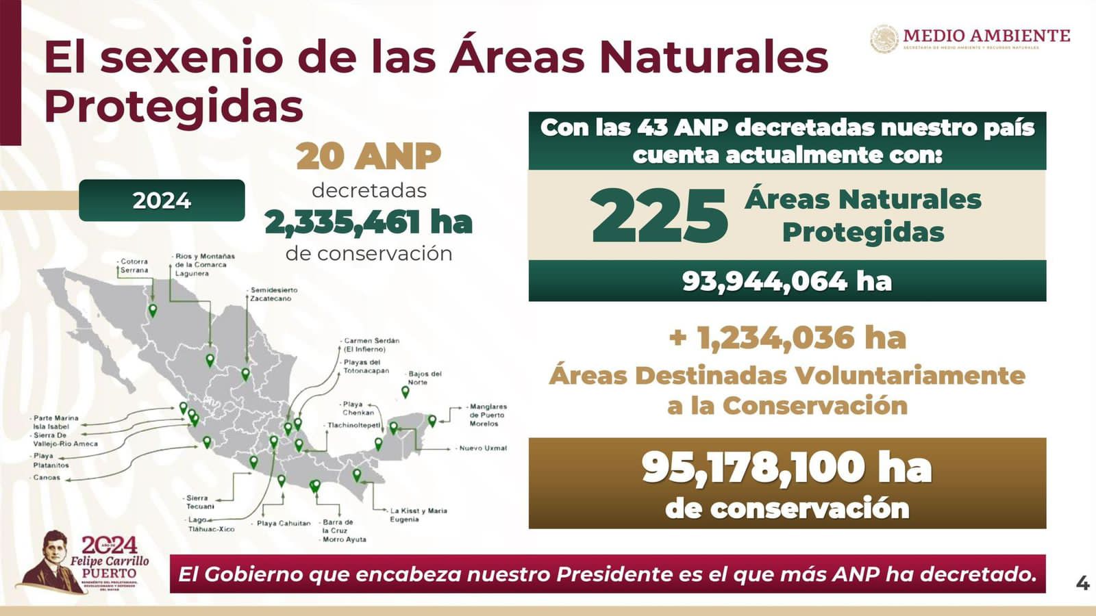 Rosi Bayardo: Canoas, como área natural protegida, es resultado del trabajo en equipo entre gobierno estatal y federal