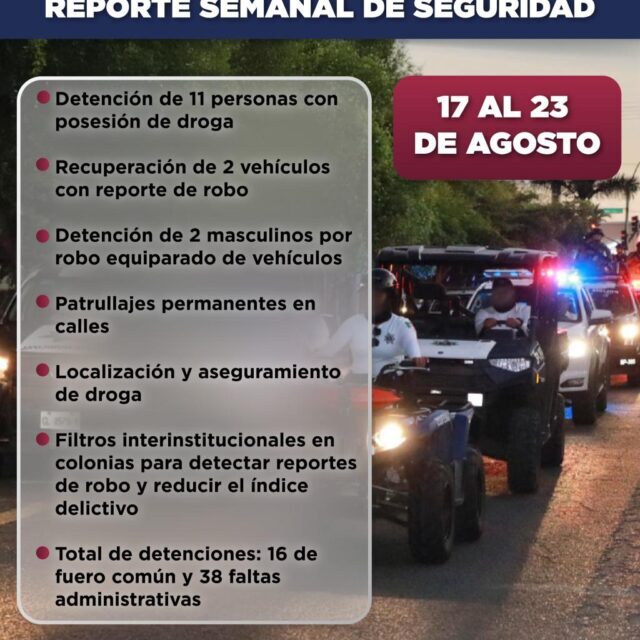 2 vehículos recuperados y 54 personas detenidas: resultados de la última semana de la Dirección de Seguridad Pública de Manzanillo