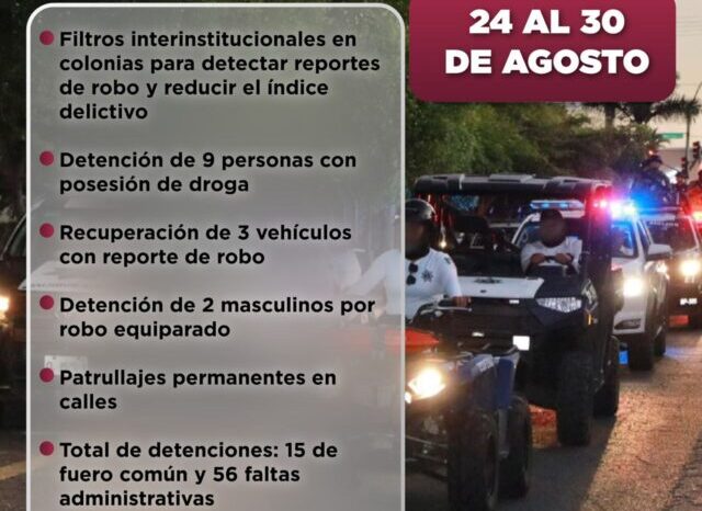 3 vehículos recuperados y 71 personas detenidas: resultados de la última semana de la Dirección de Seguridad Pública de Manzanillo