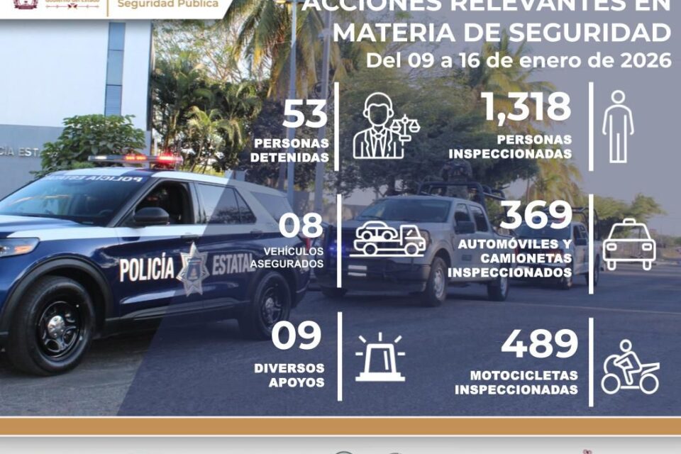 Policía Estatal de Colima detiene a 53 personas infractoras de la ley